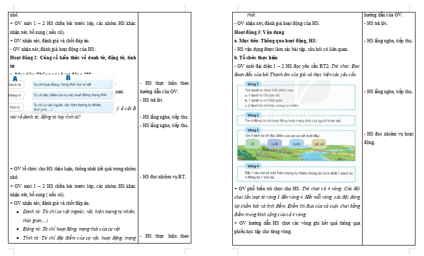 Luyện tập về danh từ, động từ, tính từ