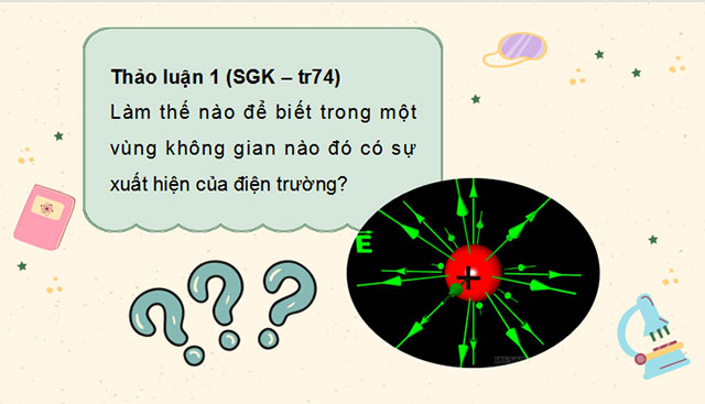 Giáo án PowerPoint Vật lí 11 Bài 12 CTST