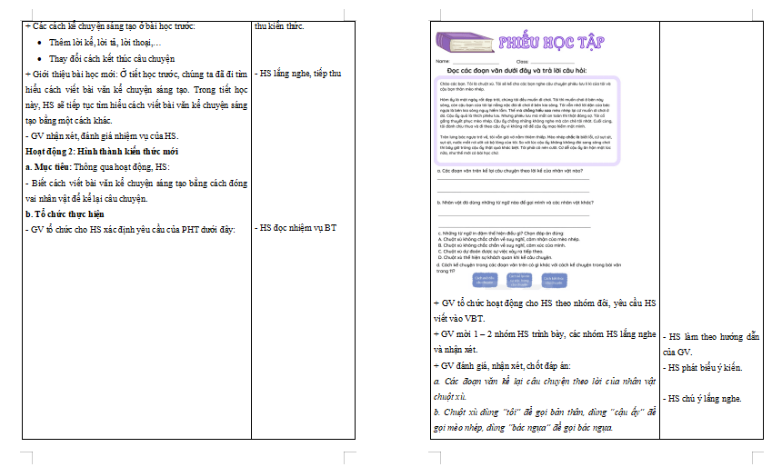 Tìm hiểu cách viết bài văn kể chuyện sáng tạo (tiếp theo)