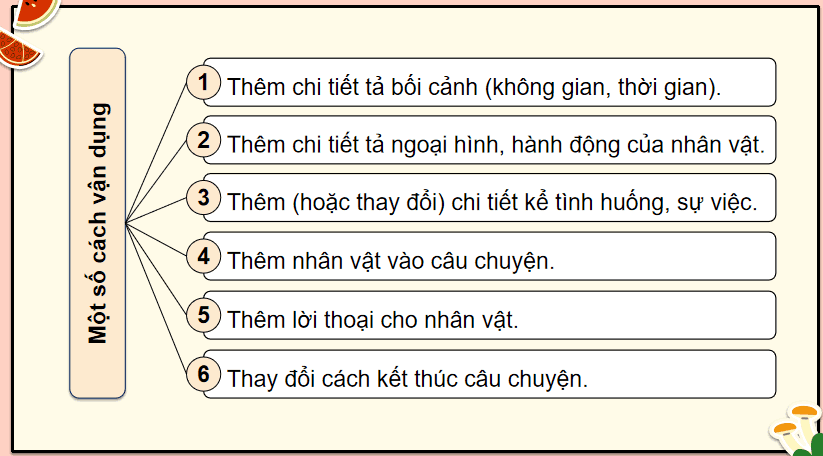 Tìm hiểu cách viết bài văn kể chuyện sáng tạo (tiếp theo)
