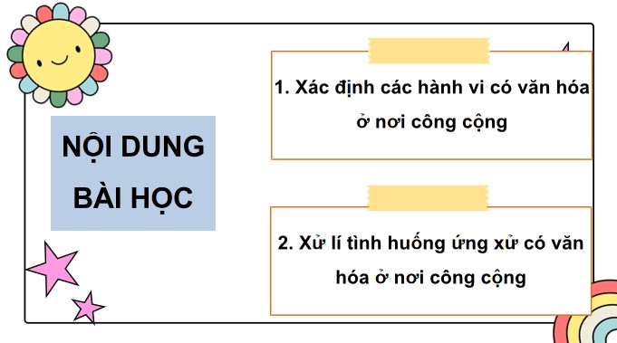 PowerPoint Hoạt động trải nghiệm 4 Tuần 13