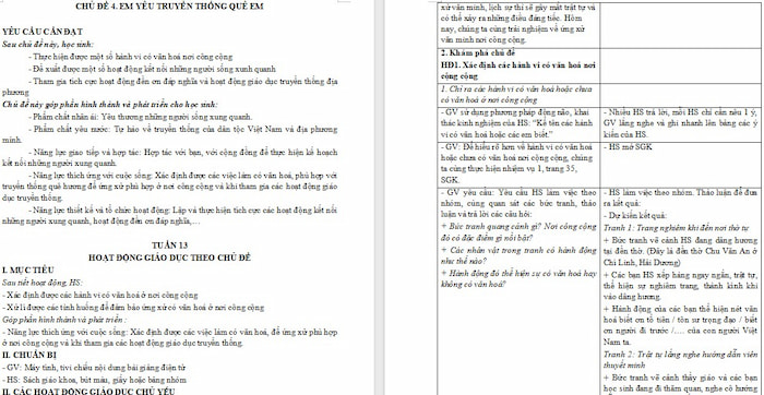 Giáo án Hoạt động trải nghiệm 4 Tuần 13