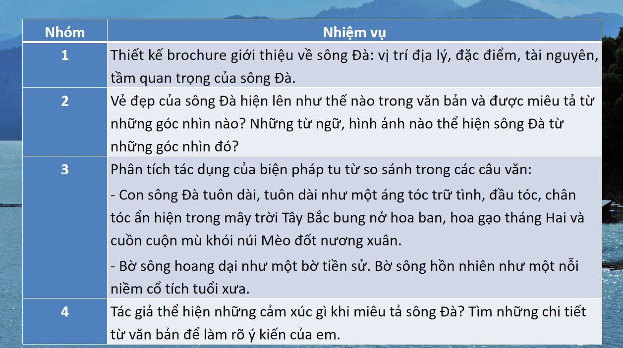 Giáo án PPT Văn 9 CTST Bài Vẻ đẹp của sông Đà