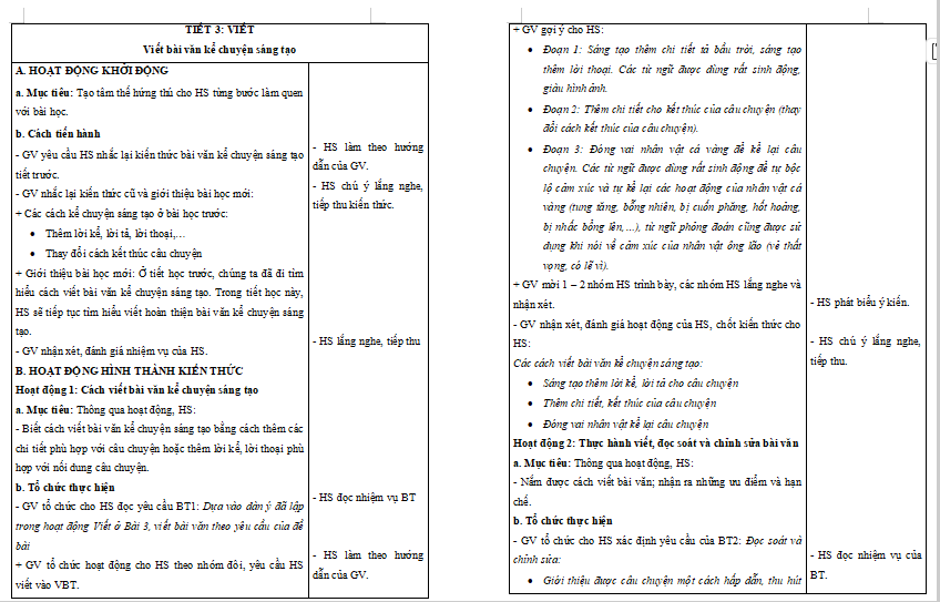 Viết bài văn kể chuyện sáng tạo