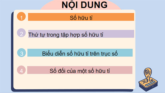 Tập hợp các số hữu tỉ