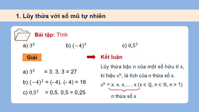 Lũy thừa của một số hữu tỉ