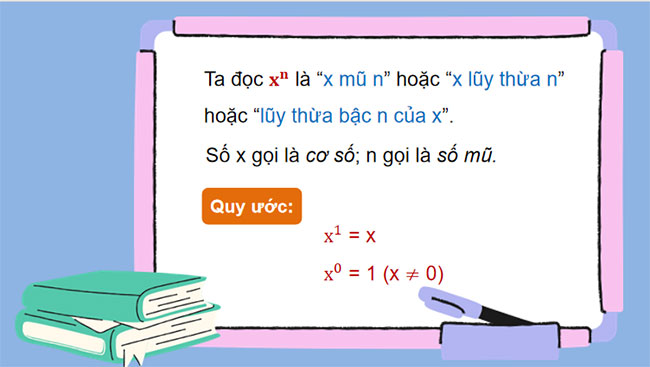 Lũy thừa của một số hữu tỉ