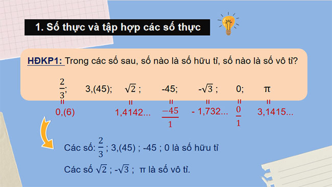 Số vô tỉ Căn bậc hai số học