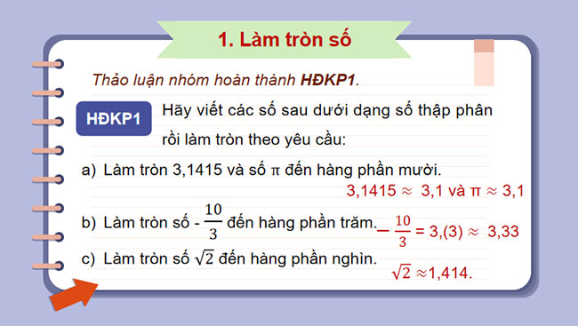Số vô tỉ Căn bậc hai số học
