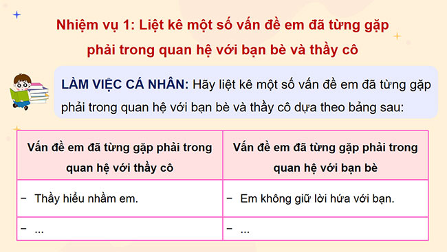 PowerPoint Hoạt động trải nghiệm 5 Tuần 11