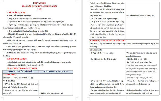 Giáo án Tiếng Việt 5 Trao đổi Câu chuyện nghề nghiệp