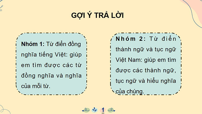PowerPoint Tiếng Việt 5 Luyện tập tra từ điển