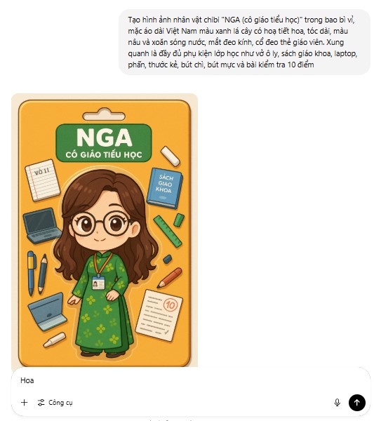 Biến mô tả thành ảnh 