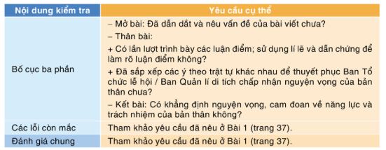 Soạn bài Viết bài luận về bản thân ngắn nhất