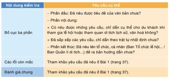 Soạn bài Viết bản nội quy, hướng dẫn nơi công cộng ngắn nhất