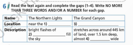 Tiếng Anh 9 Right On Unit 2 2a Reading