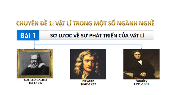 Sơ lược về sự phát triển của vật lí