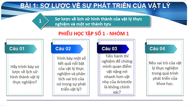 Sơ lược về sự phát triển của vật lí