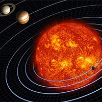 Giáo án Chuyên đề Vật lí 10 Bài 9: Tác động của việc sử dụng năng lượng ở Việt Nam  