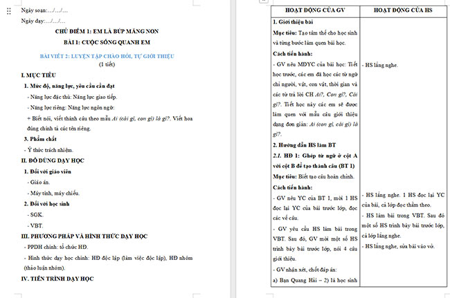 Giáo án Tiếng Việt 2 Luyện tập chào hỏi, tự giới thiệu