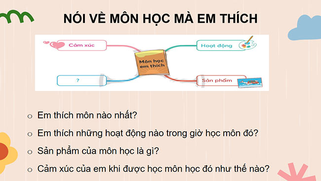 PowerPoint Tiếng Việt 3 Giới thiệu các thành viên của tổ, nhóm
