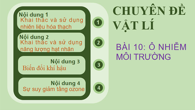 Ô nhiễm môi trường