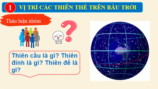 Xác định phương hướng