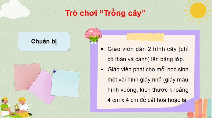 PowerPoint Hoạt động trải nghiệm 4 Tuần 28