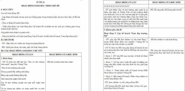 Giáo án Hoạt động trải nghiệm 4 Tuần 31