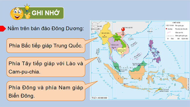 Vị trí địa lí và phạm vi lãnh thổ 