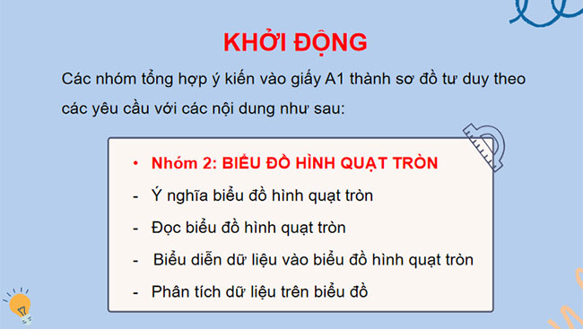 PowerPoint Toán 7 Bài tập cuối chương 5