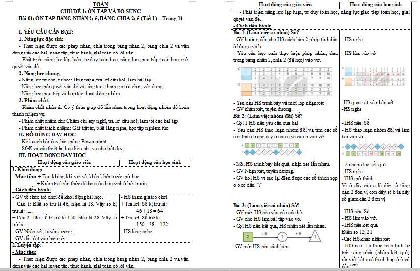 Bài 4: Ôn tập bảng nhân 2; 5, bảng chia 2; 5