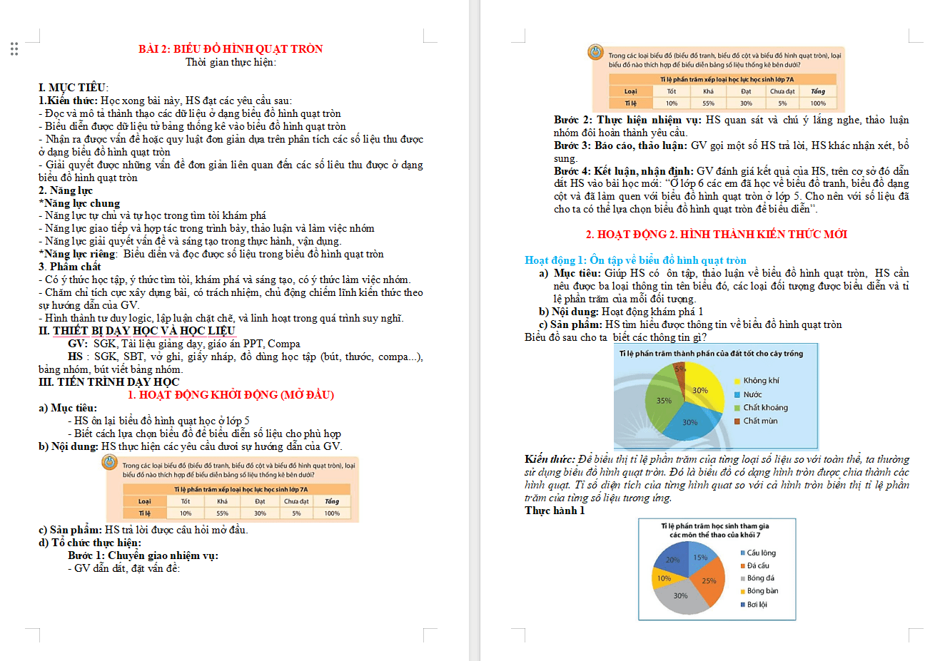 Thu thập và phân loại dữ liệu