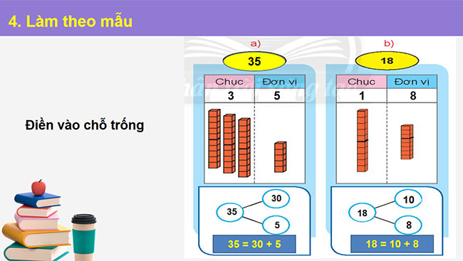 PowerPoint Toán 2: Ôn tập các số đến 100