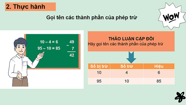 PowerPoint Toán 2: Số bị trừ - Số trừ - Hiệu