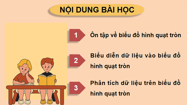Thu thập và phân loại dữ liệu