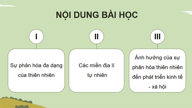 Sự phân hoá đa dạng của thiên nhiên 