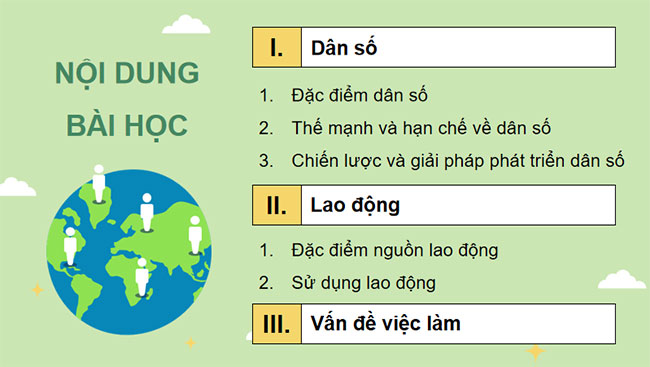 Dân số lao động và việc làm 