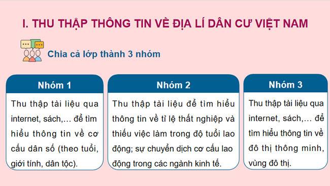 Thực hành Viết báo cáo về dân số, lao động và việc làm, đô thị hoá 