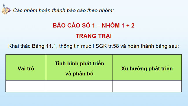 Giáo án PowerPoint Địa lí 12 Bài 11 Cánh diều