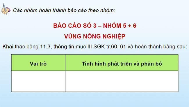 Giáo án PowerPoint Địa lí 12 Bài 11 Cánh diều
