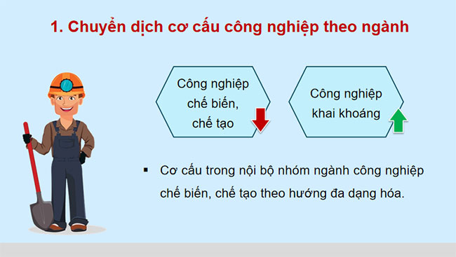 Giáo án PowerPoint Địa lí 12 Bài 13 Cánh diều