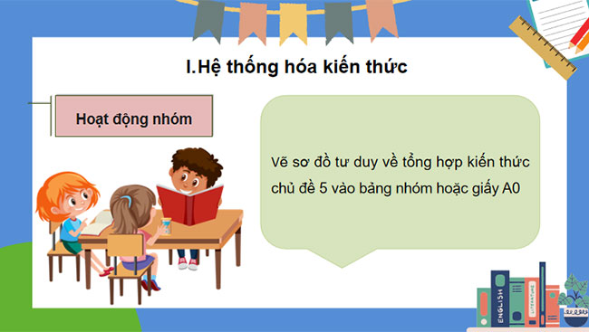 Giáo án PowerPoint Khoa học tự nhiên 7 Cánh diều Bài tập Chủ đề 5