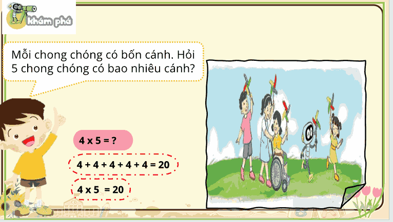 PowerPoint Toán 3 Bảng nhân 4, bảng chia 4