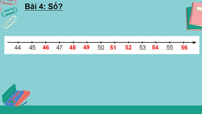 PowerPoint Toán 2: Em làm được những gì trang 34