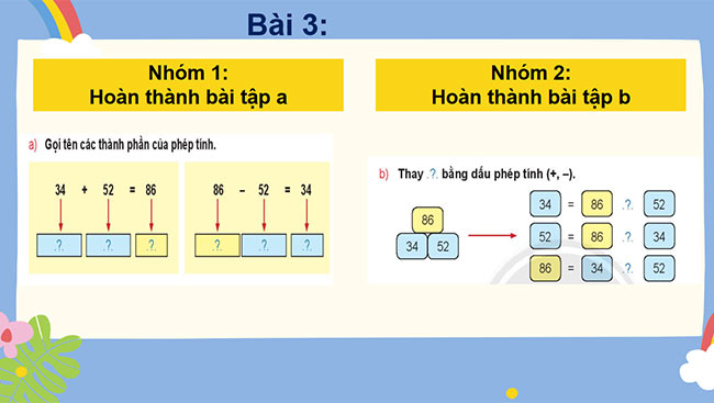 PowerPoint Toán 2: Em làm được những gì trang 21