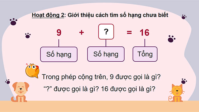 PowerPoint Toán 3: Tìm số hạng