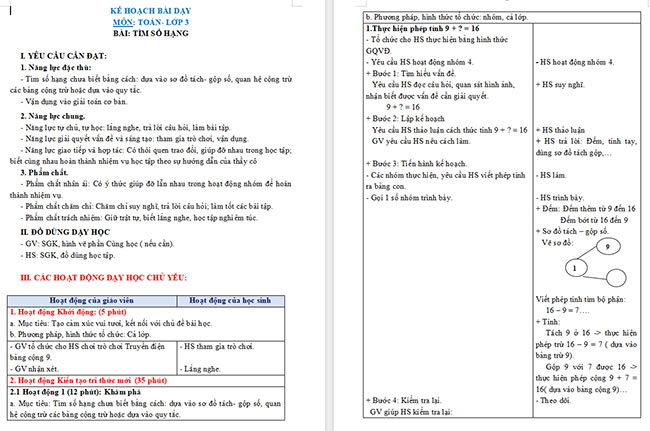 Giáo án Toán 3: Tìm số hạng