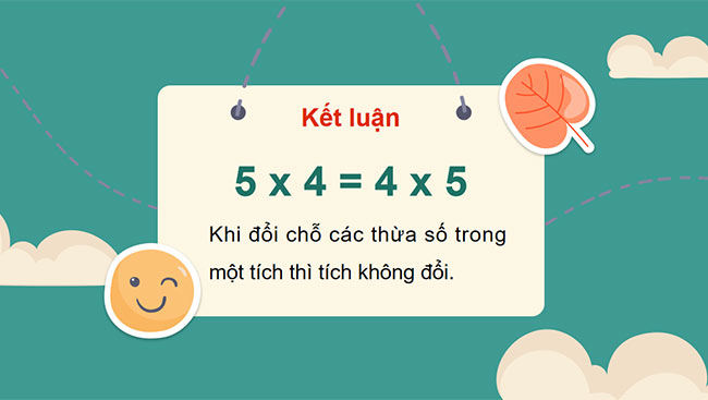 PowerPoint Toán 3: Ôn tập phép nhân