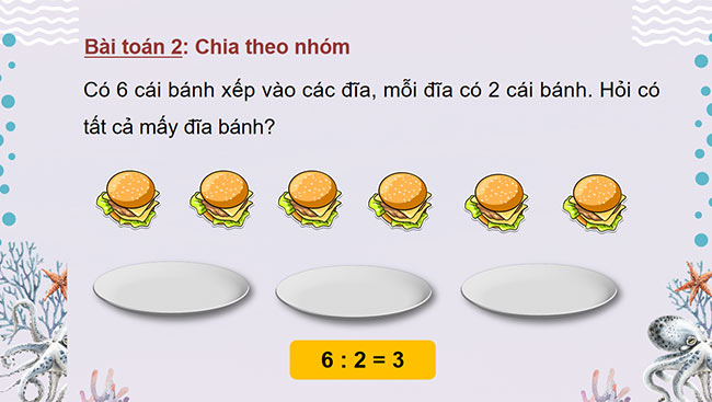 PowerPoint Toán 3: Ôn tập phép chia